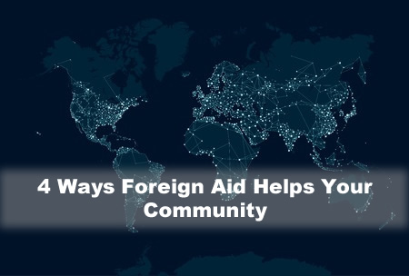 global aid