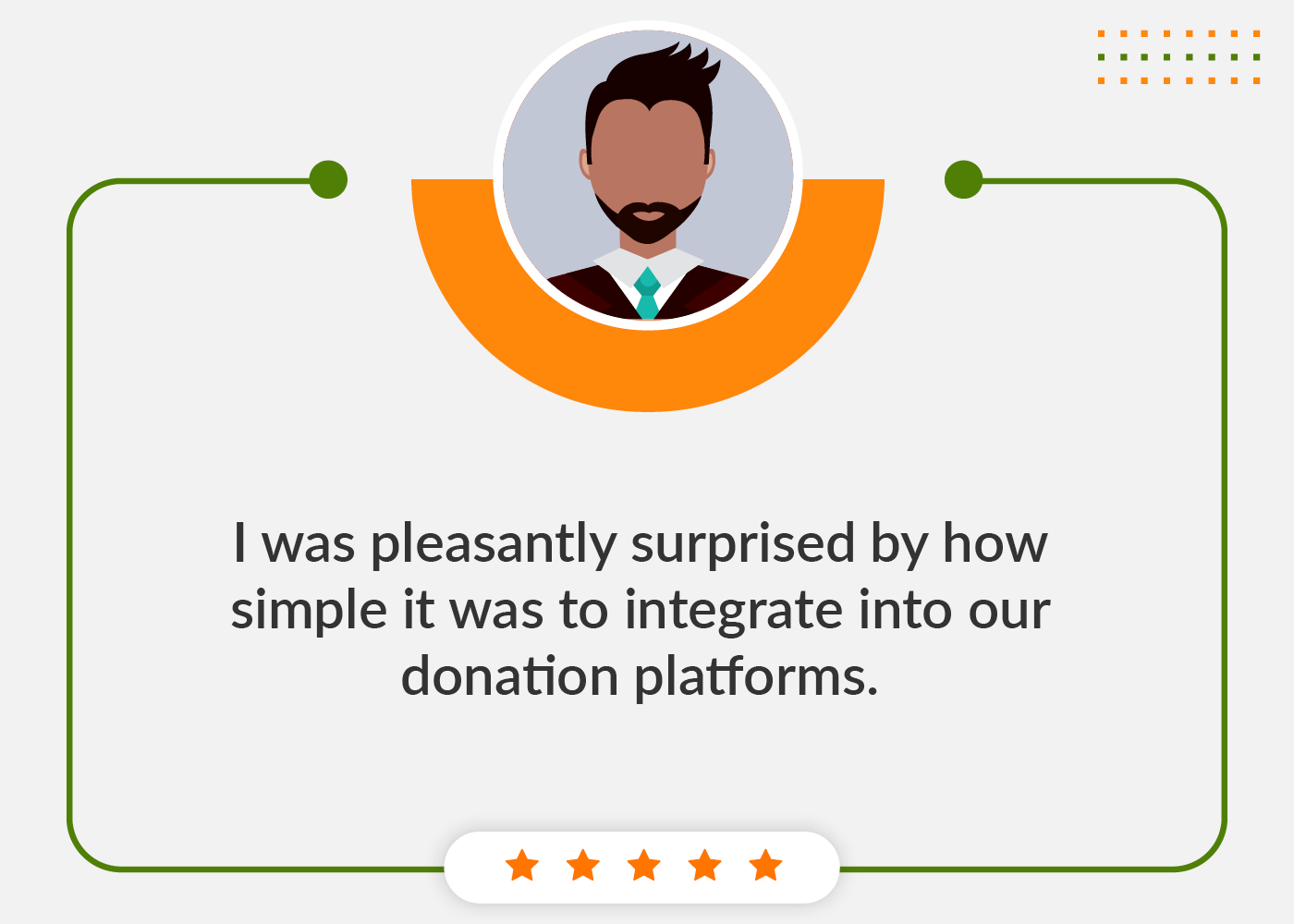 Matching gift software reviews on integrations