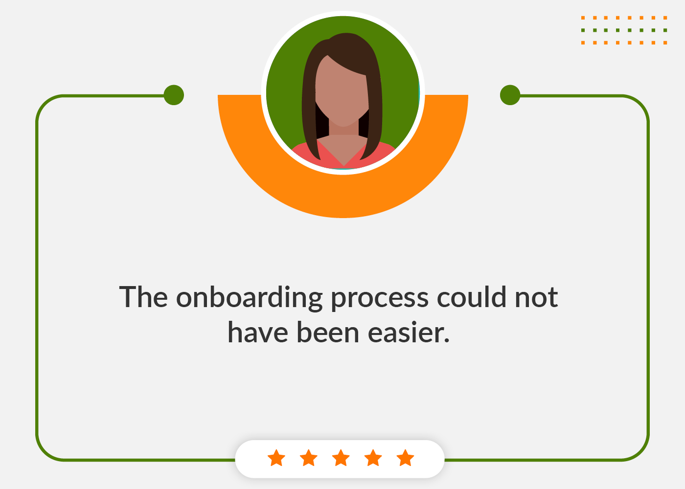 Matching gift software reviews on onboarding