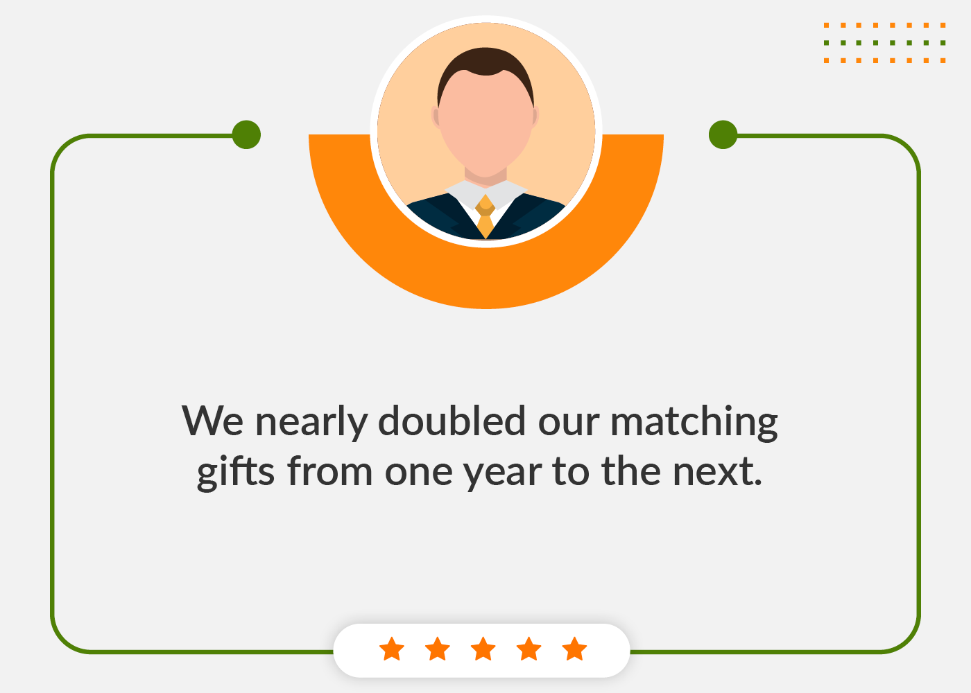 Matching gift software reviews on results