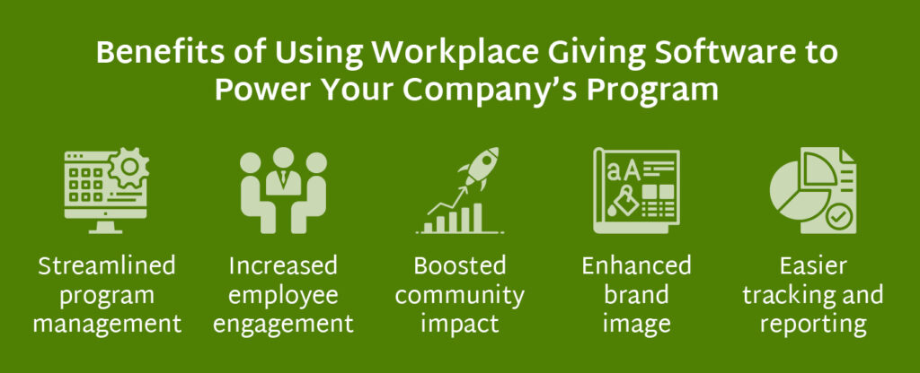 Workplace Giving Software: The Ultimate Guide for Companies