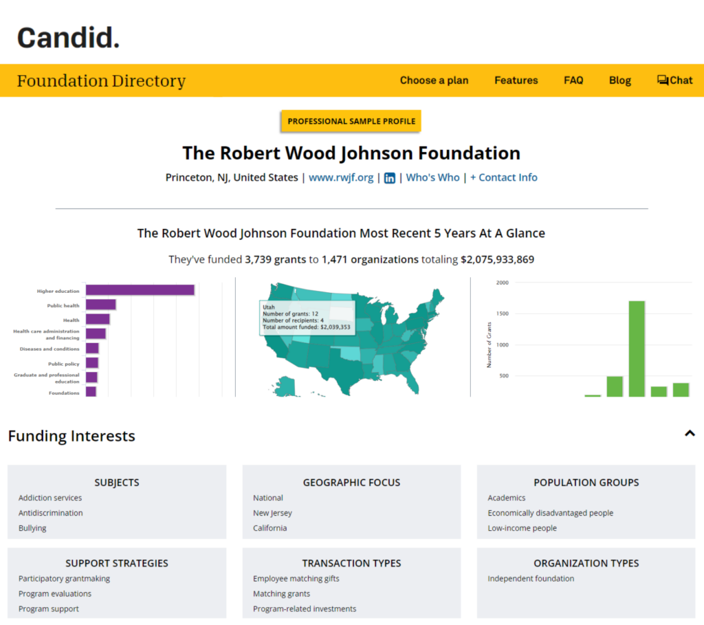 Candid matching grants search tool